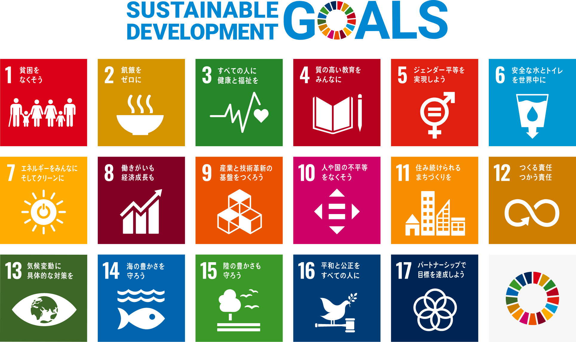 sdgsシンボルマーク