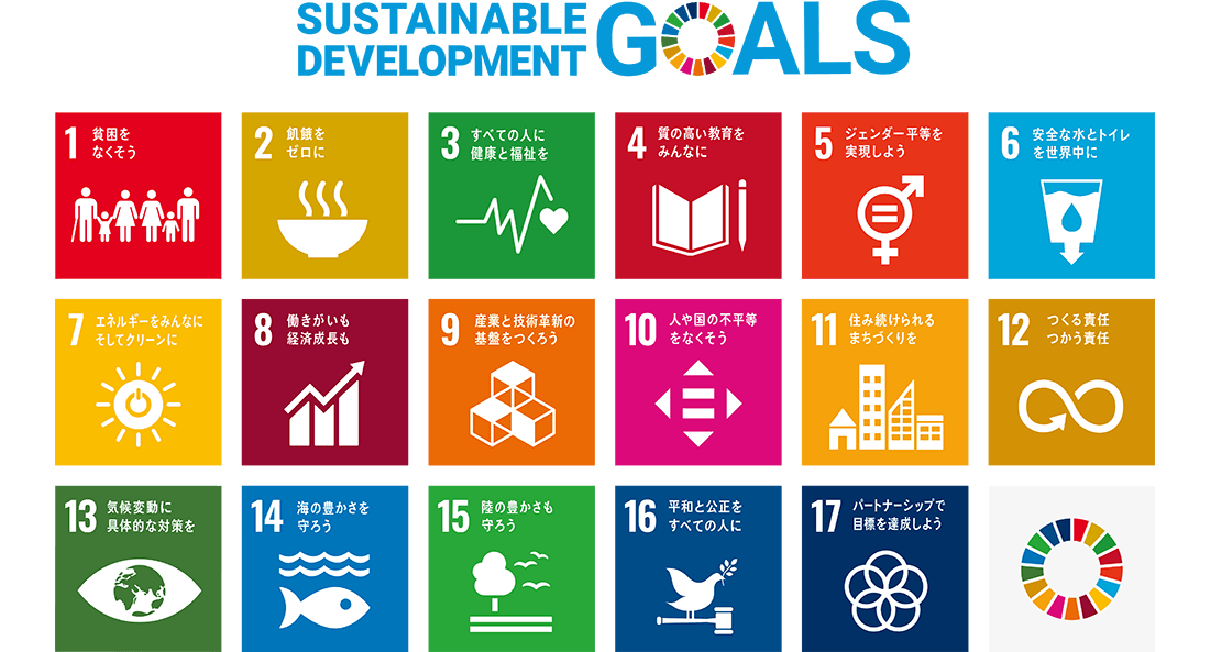 SUSTAINABLE DEVELOPMENT GOALS